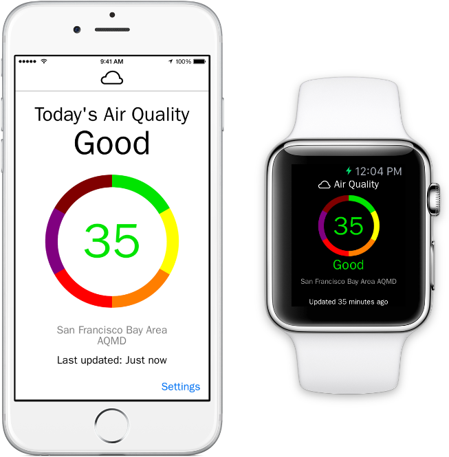 Real Time Air Quality Information (674x674), Png Download