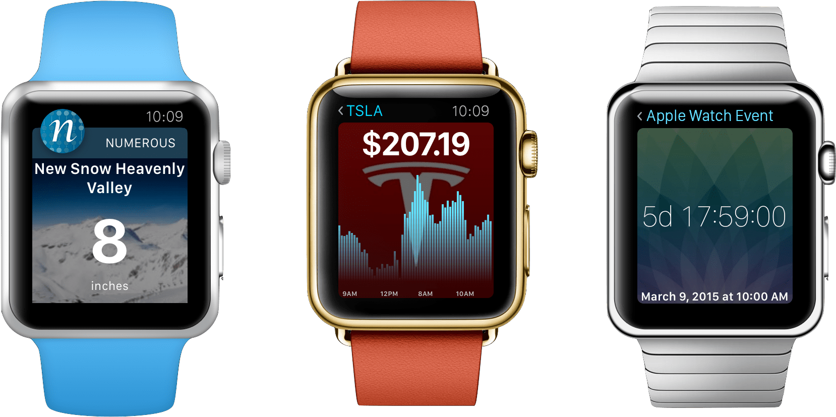 Download Numerous Will Put Number Tracking On Your Wrist With Apple