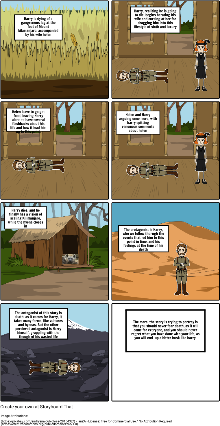 Download The Snows Of Kilimanjaro Cartoon Full Size PNG Image PNGkit