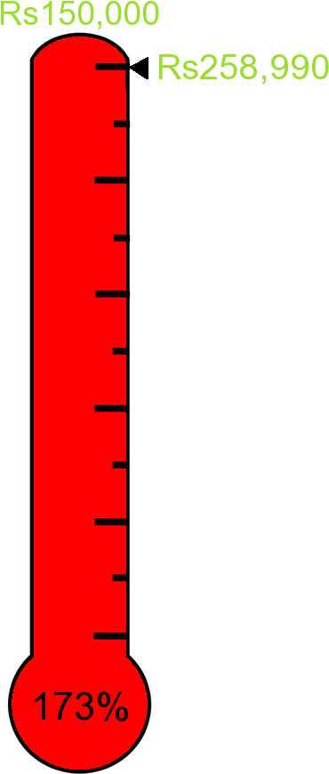 Welcome To Rcamc, The Rotaract Club Of Ayub Medical - Parallel (433x889), Png Download