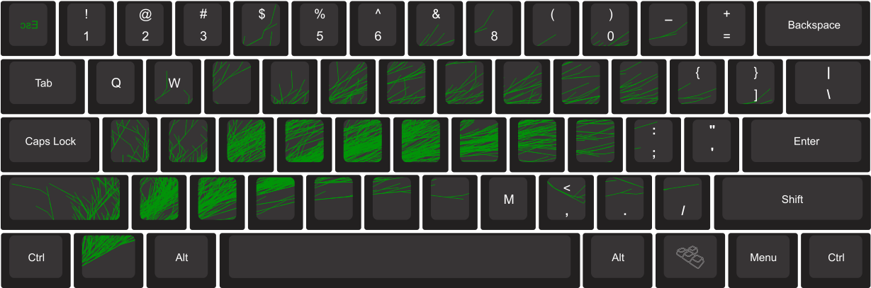 Choose Your Keycap Colors - Computer Keyboard (1495x525), Png Download
