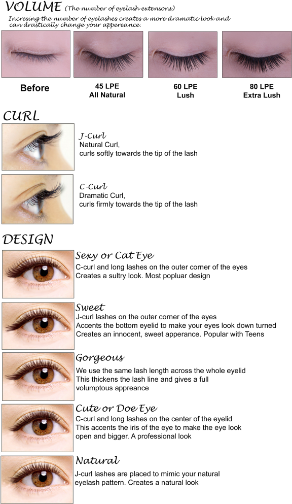 Pixel Lashes Png - Lash Design (585x1024), Png Download