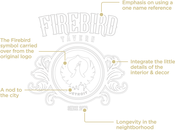 Fb 04 Logodetails - Facebook (700x550), Png Download
