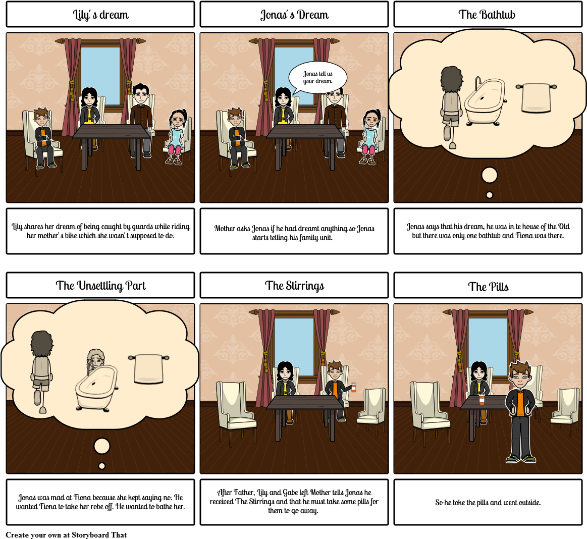 Chapter Storyboard By Danicakefactory - Giver Chapter 5 (1164x1086), Png Download