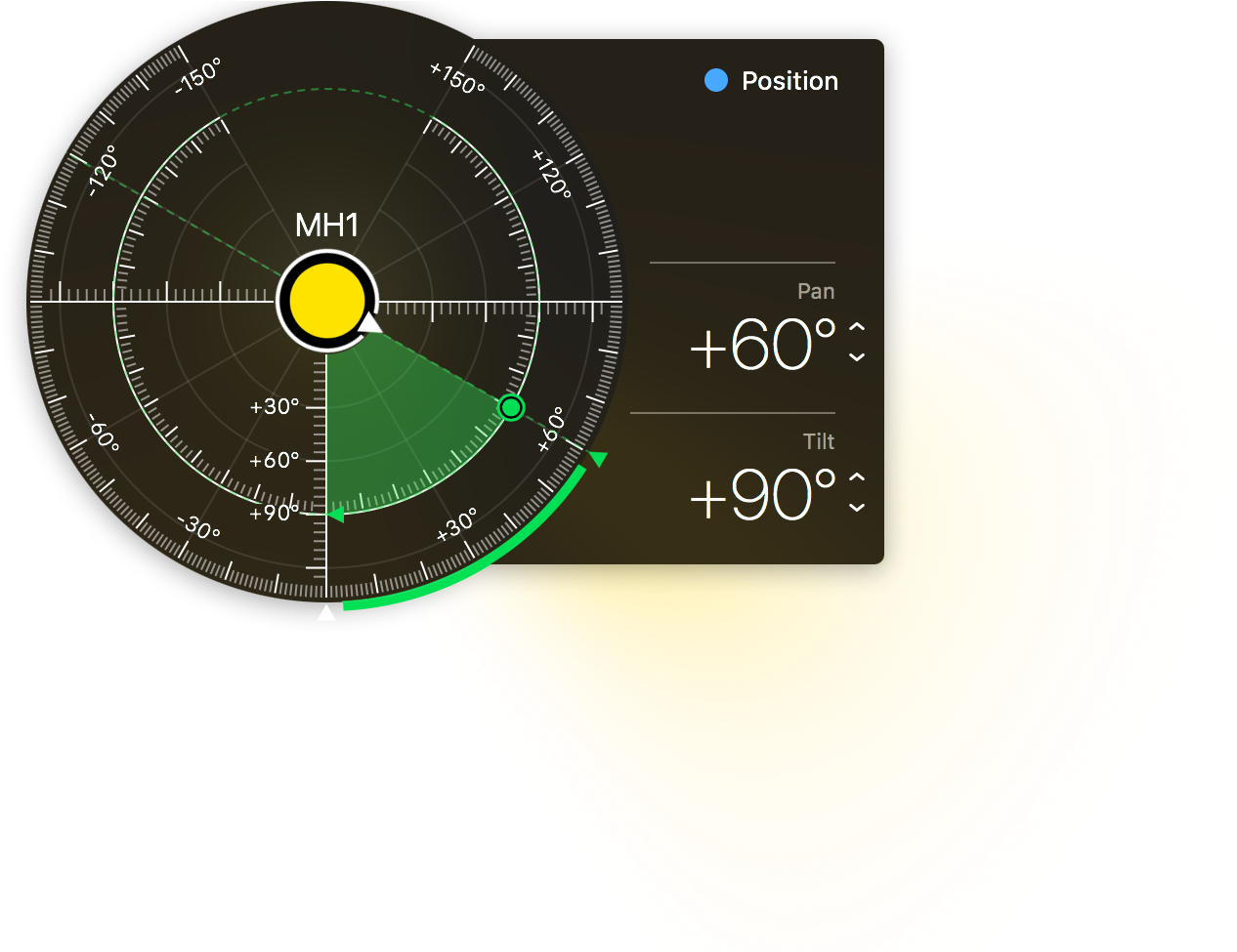 Real-world Pan/tilt Locations - Gauge (1740x1100), Png Download