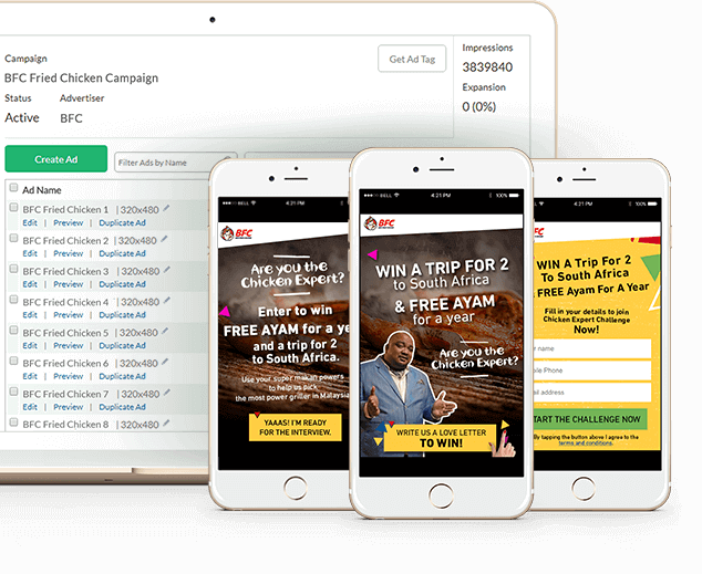 B Testing Display Ads - Website (634x519), Png Download