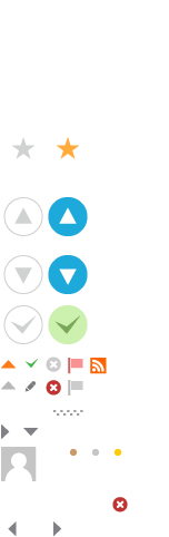 The Close Button Position Is Not Taking Correctly, - Circle (240x500), Png Download