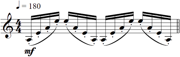 Groups Of Three Or Four Notes Can Therefore Be Played - Scale (630x200), Png Download