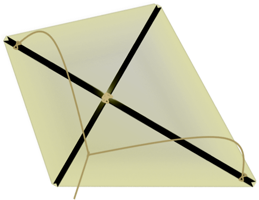 Google Image Result For Http - Benjamin Franklins Kite (825x675), Png Download