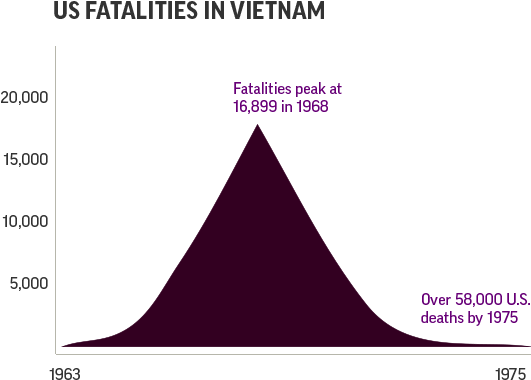 Diagram (560x420), Png Download