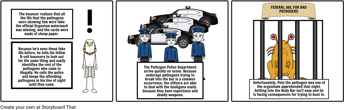 Biology Project Pt - Police Car (1164x385), Png Download