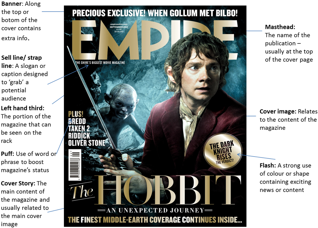 Picture - Hobbit Limited Edition Steelbook [blu-ray] (1100x788), Png Download