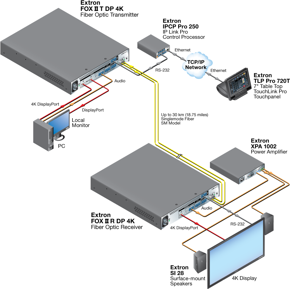 60 1462 11 - Hdmi (1000x1000), Png Download