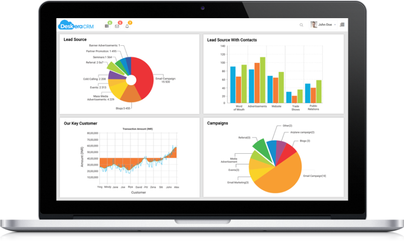 Best Crm Software - Pitch Deck Team (822x497), Png Download