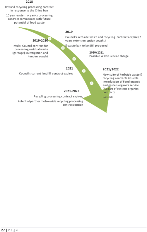 Pdf Creator - Management (653x923), Png Download