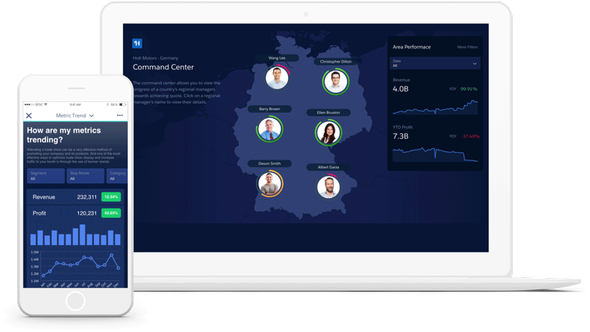 Discover Insights, Predict Outcomes, Find Recommendations, - Business Intelligence (952x581), Png Download