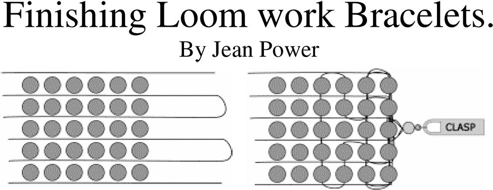 Finishing Loom Work Bracelets - Number (1037x500), Png Download
