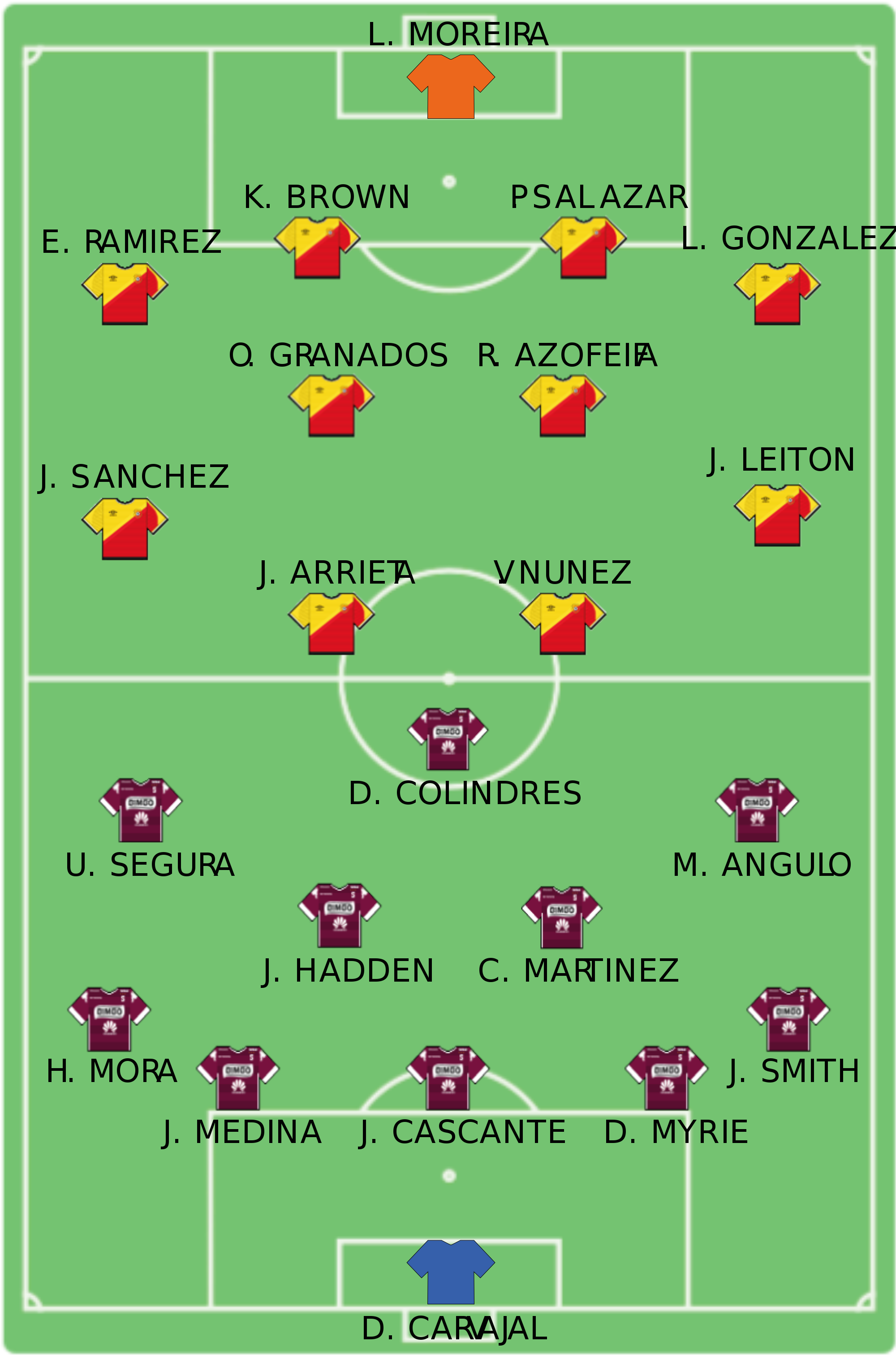 Open - Alineacion Del Saprissa 2017 (2000x3023), Png Download