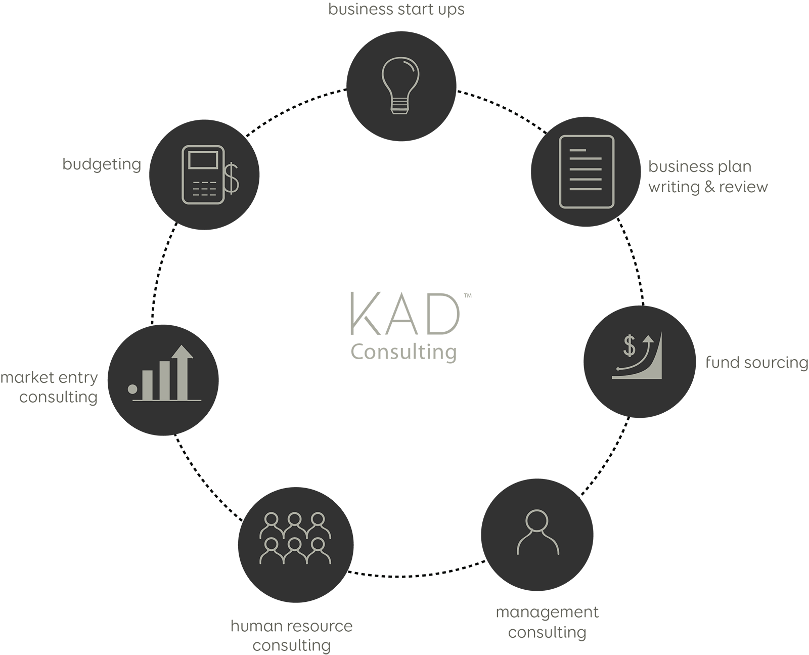 Consulting Services - “ - Sonic And Megaman Worlds Collide Eff (1600x1295), Png Download