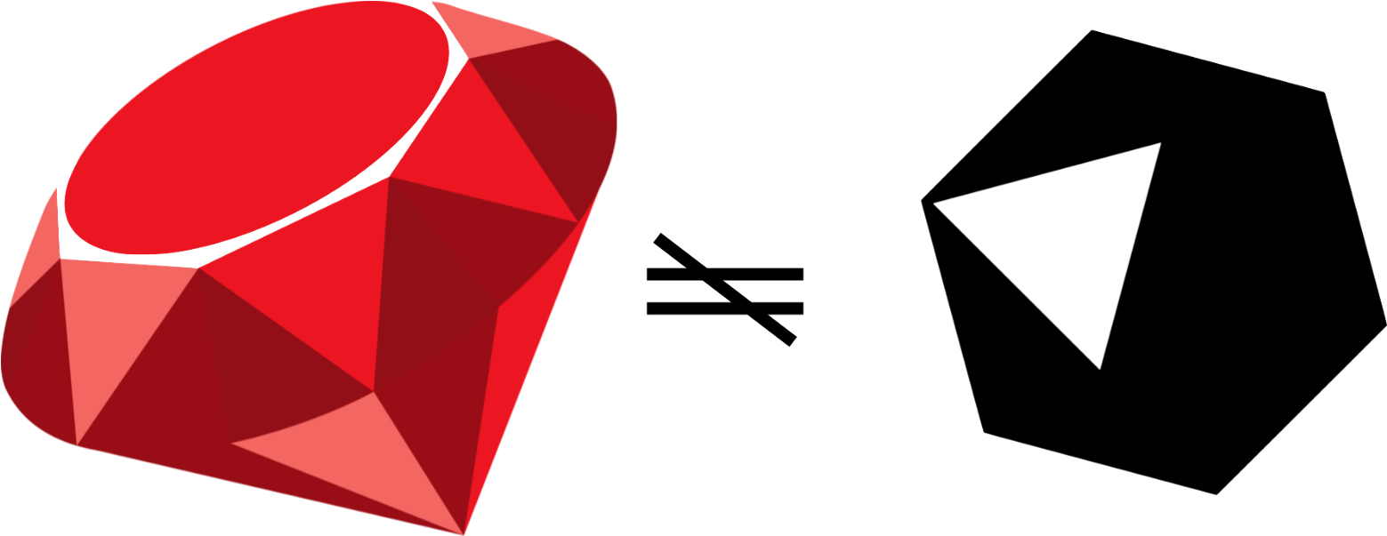 Thing - Ruby Lenguaje De Programacion (1600x628), Png Download