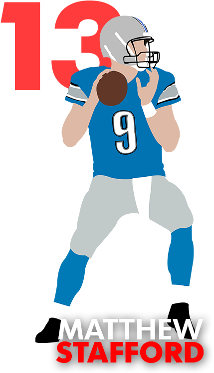 Read Up On More Quarterbacks Below - American Football (528x752), Png Download