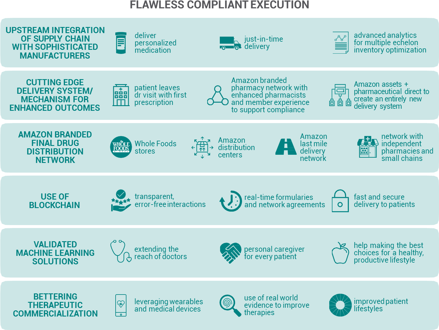 The Next Big Thing - Number (1509x1146), Png Download