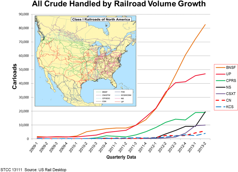 The High Lease Rates That Crude Shippers Were Willing - United States And Mexico (810x600), Png Download