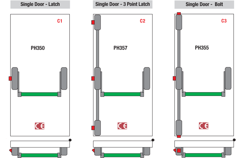 Crash Bars For Doors (909x909), Png Download