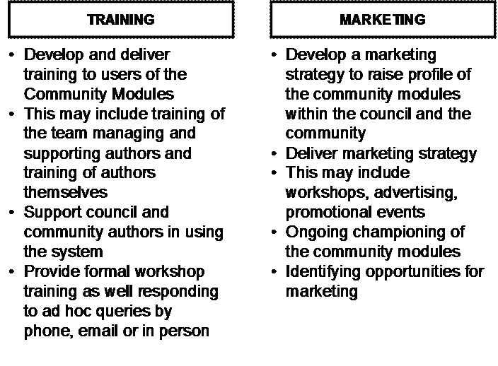 Training And Marketing Functions - Poeme Sur La Science (691x481), Png Download