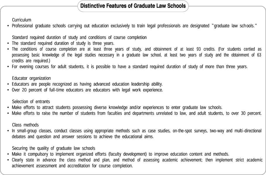 Fy2003 White Paper On Education, Culture, Sports, Science - Regime (909x600), Png Download
