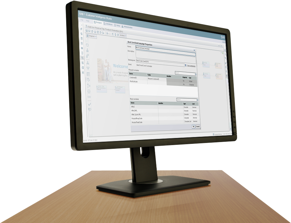 Sas Real-time Decision Manager Shown On Desktop Monitor (960x800), Png Download