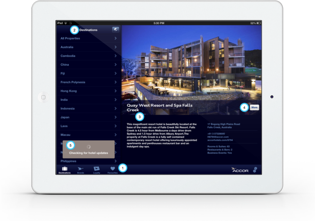 Annotated Ipad In Frame (1280x1000), Png Download