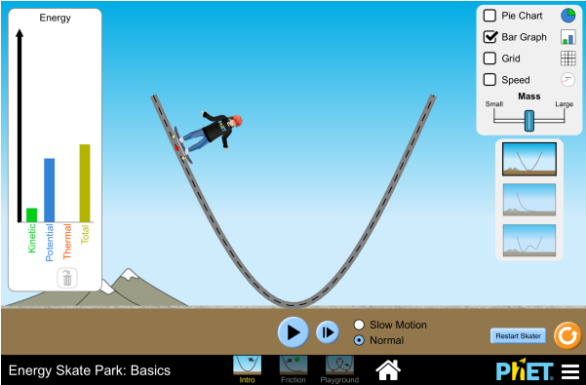 Energy Skate Park - Gif Energy Skate Park (800x400), Png Download