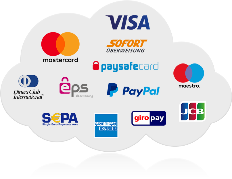 Achieve Top Conversion Rates With The Right Payment - Sugar Skull Woman Pendant, Halloween, Day Elry (1150x767), Png Download