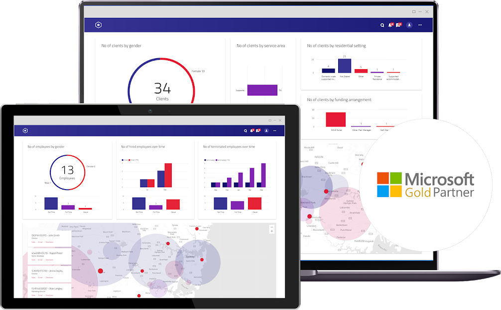 Non-profit Power Bi Dashboard - Power Bi (1006x623), Png Download