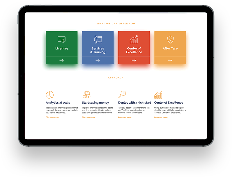 Conversion Rate Optimization And Partial Redesign For - Marketing (800x610), Png Download