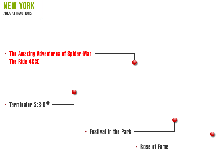 The Amazing Adventures Of Spider-man (882x518), Png Download