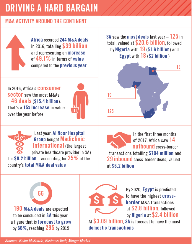 Clauses To Ensure That Nothing Is Disclosed By The - African Entrepreneurs - 50 Success Stories (ebook) (650x828), Png Download