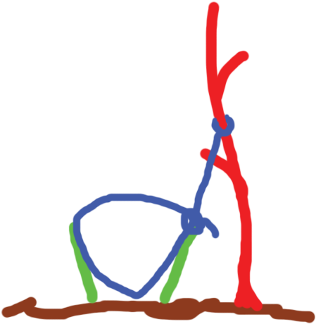 The Standard Handmade Trap, It Is Essentially A Noose (1200x500), Png Download