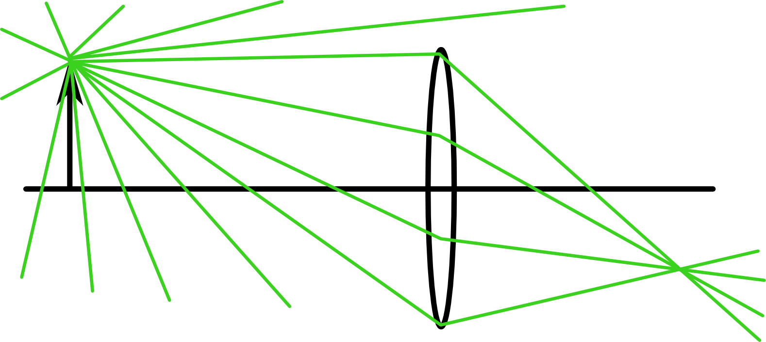 We're Talking About A Camera, So We Don't Really Care - Triangle (1578x705), Png Download