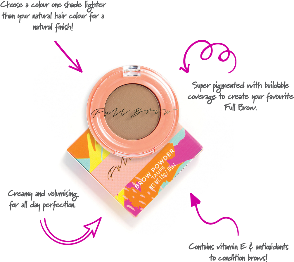 Eyebrows - Full Brow Brow Powder (1051x967), Png Download