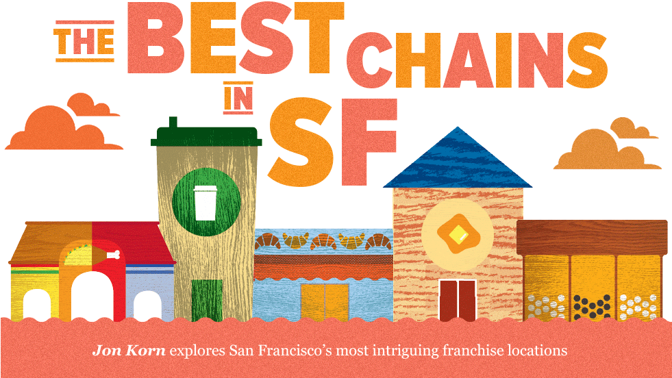 San Francisco And Chains Have Something Of A Complicated - San Francisco (980x600), Png Download