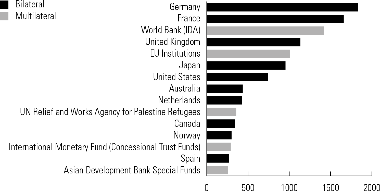 Url, Http - //journals - Openedition - - Bilateralism (1490x760), Png Download