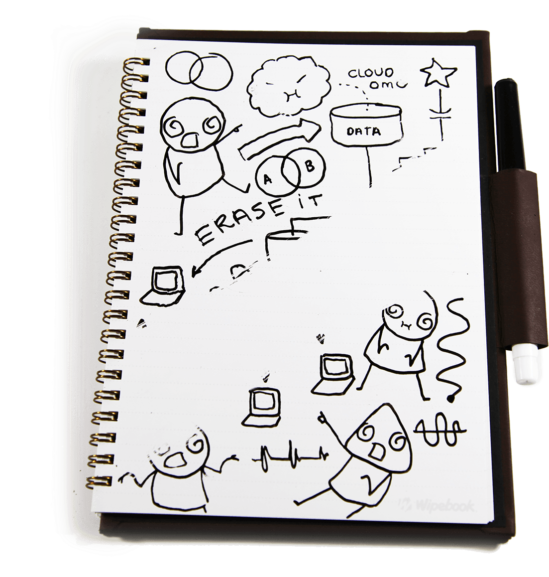 Whiteboard Notebook Perfect Dry Erase Tool - Flip Chart Paper Drawing (1277x1421), Png Download