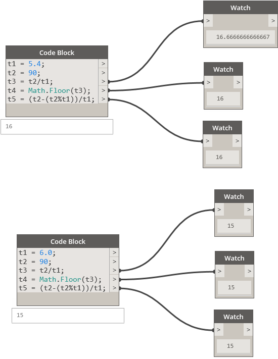 Floor 25 Kb - Portable Network Graphics (610x762), Png Download