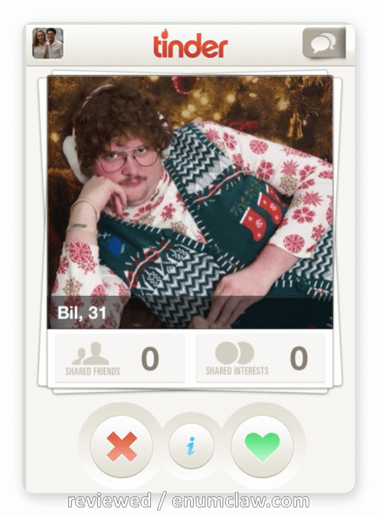 Ugly Christmas Sweater Party Meme (547x748), Png Download