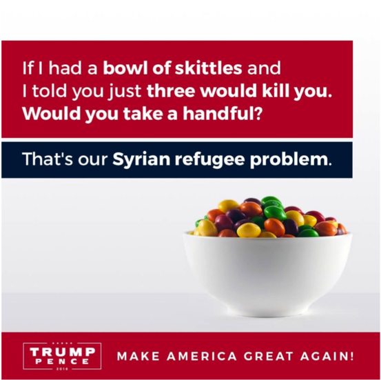 Skittles - Skittles Syrian Refugees (1000x550), Png Download