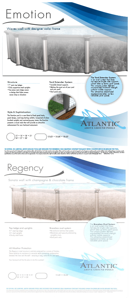 Above Ground Pools Information - Swimming Pool (700x1000), Png Download
