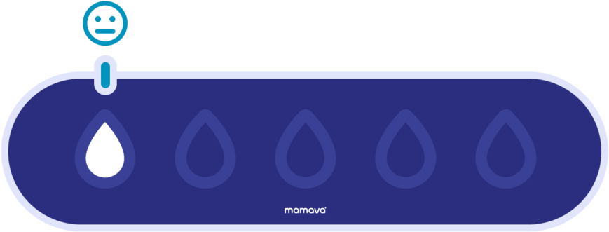 Mamava Breastfeedinglaws Scale - Portable Network Graphics (1000x362), Png Download