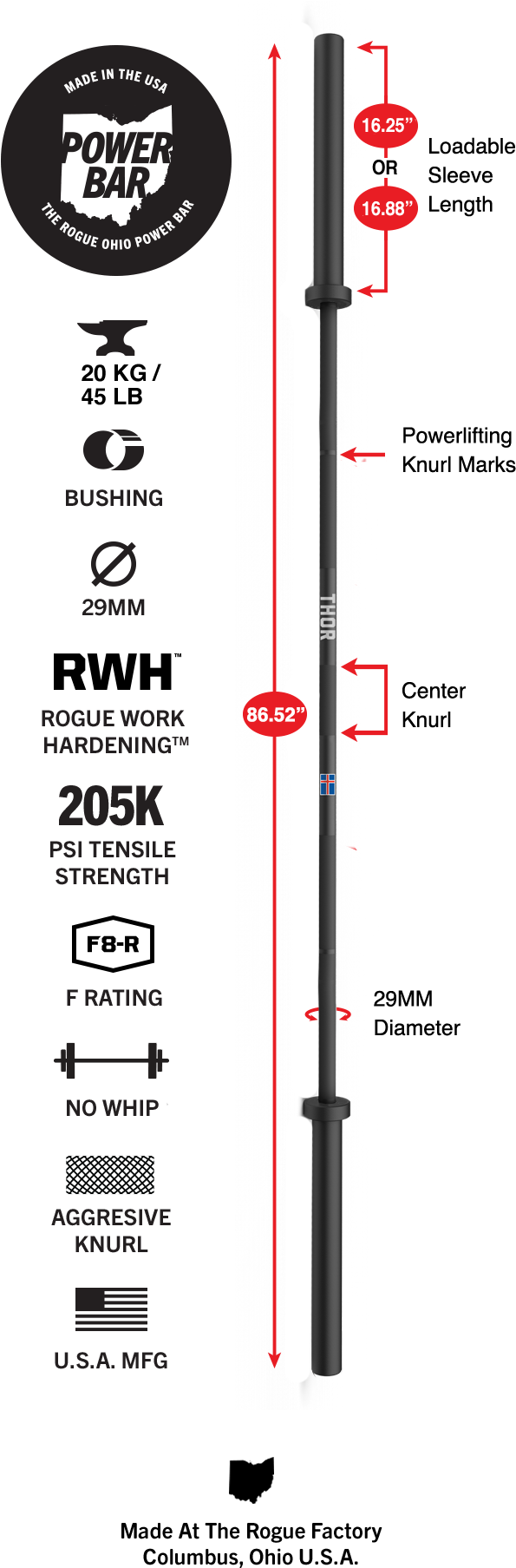 Gear Specs - Ohio Power Bar Dimensions (720x1845), Png Download